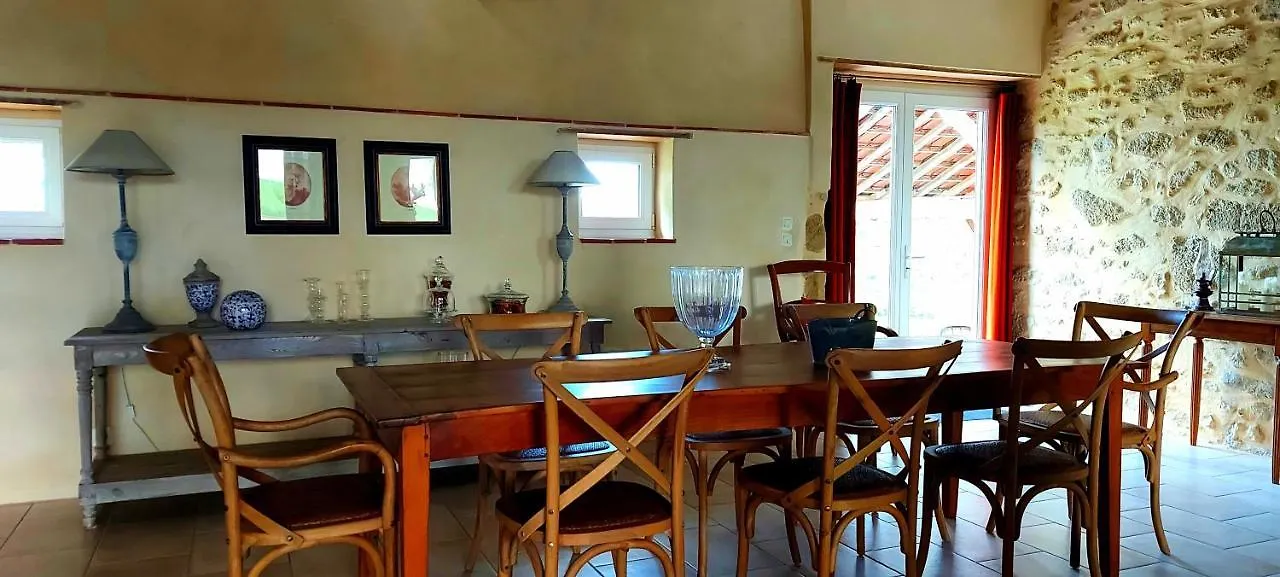 Guest house Maison D'Hotes Le Courty Blousson-Serian